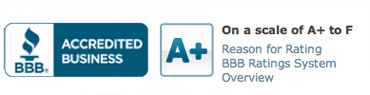 The Kueffner Co has a BBB A+ Rating